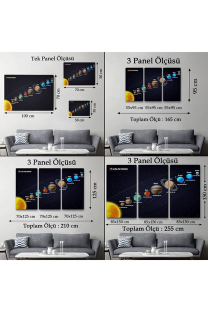 Güneş Sistemi Ve Gezegenler Tablosu -6562