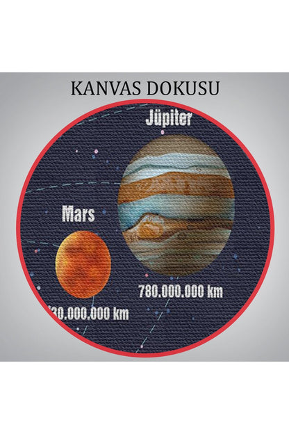 Güneş Sistemi Ve Gezegenler Tablosu -6562