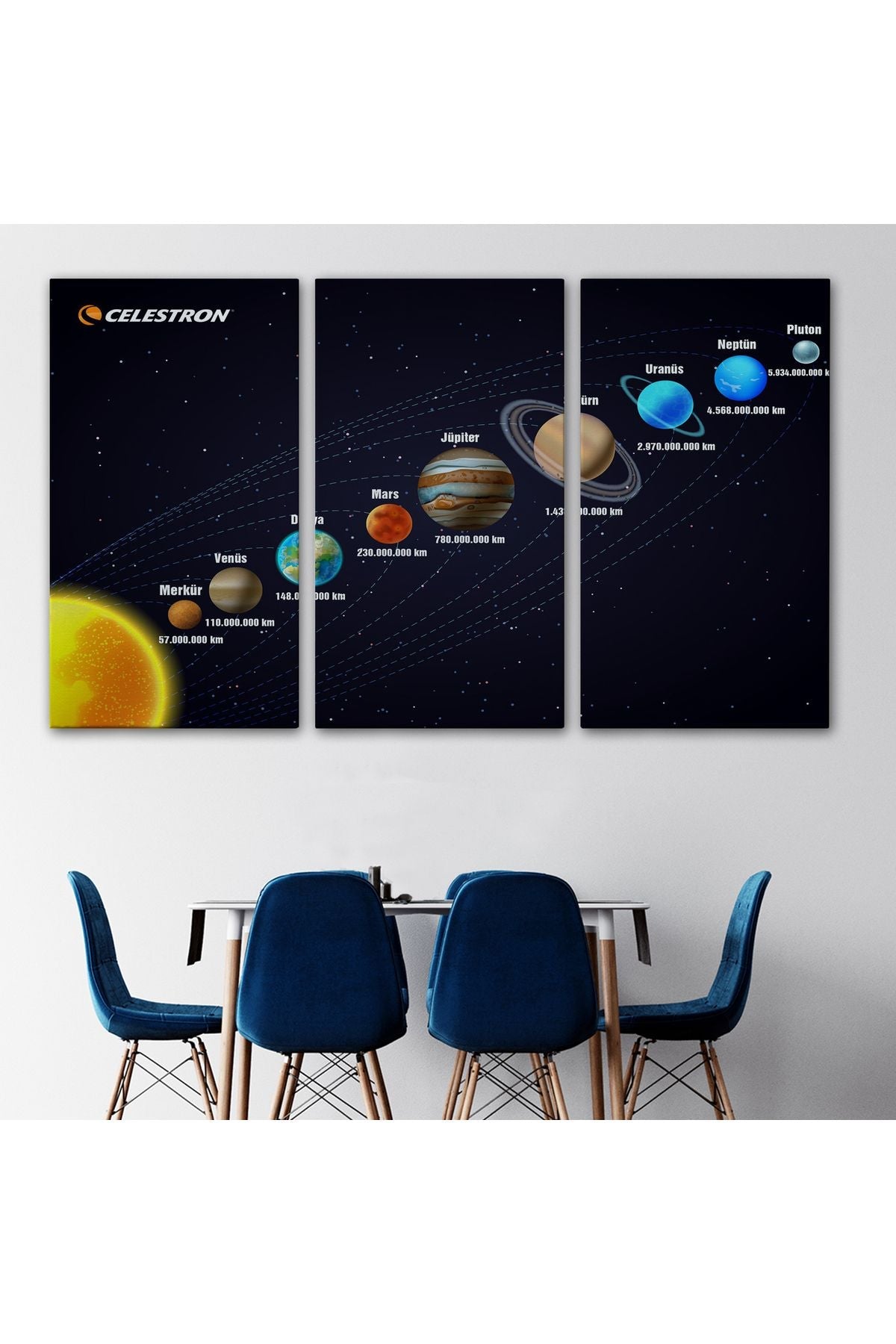 Güneş Sistemi Ve Gezegenler Tablosu -6562