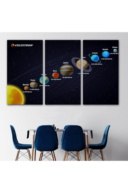 Güneş Sistemi Ve Gezegenler Tablosu -6562