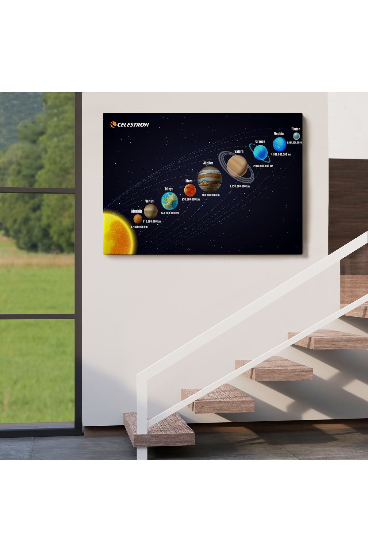 Güneş Sistemi Ve Gezegenler Tablosu -6562